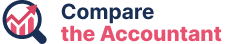 Compare Moving Costs
